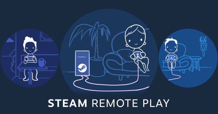 Lokalny co-op przez Internet, czyli Steam Remote Play Together – poradnik